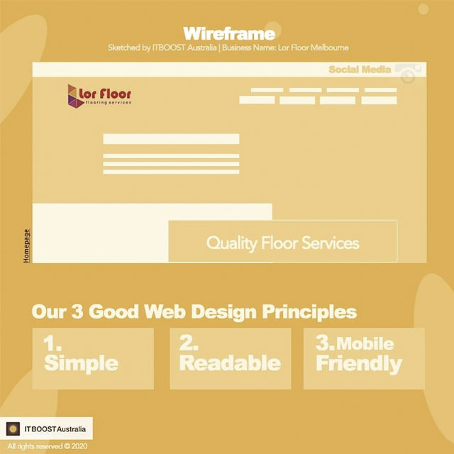 Web Design & SEO Team | IT BOOST Australia | Photo 13