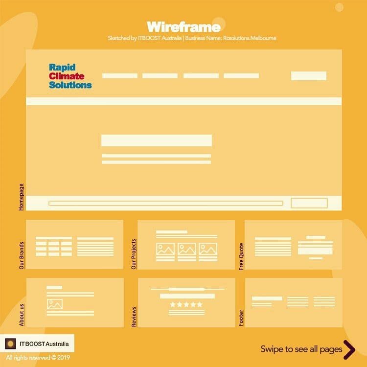 Web Design & SEO Team | IT BOOST Australia | Photo 4